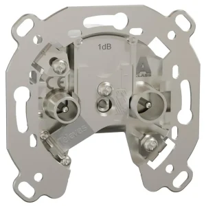 Antennuttag Bästa pris